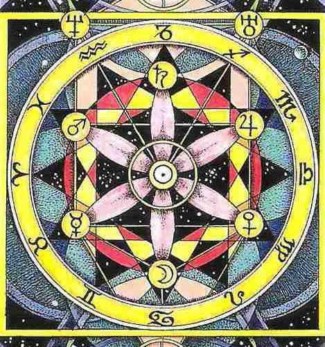 Cosmic_Tarot_10_WHEEL_sm