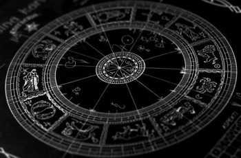 Horoscope wheel chart