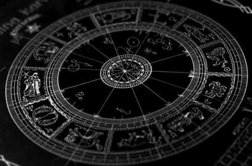 Horoscope wheel chart