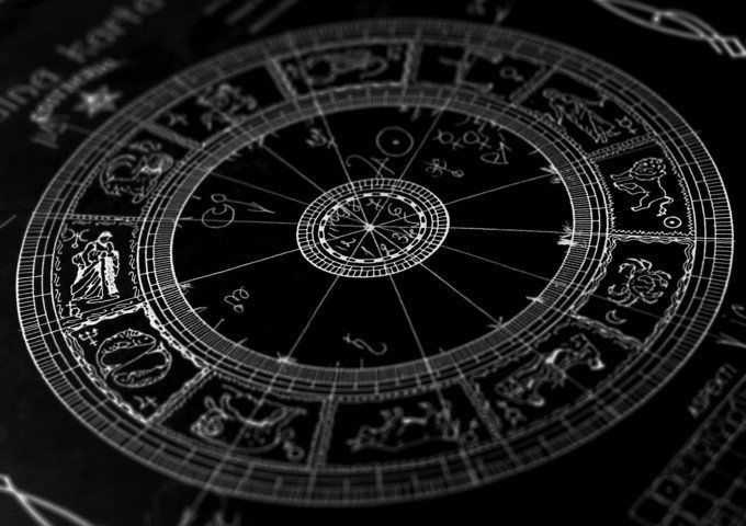 Horoscope wheel chart